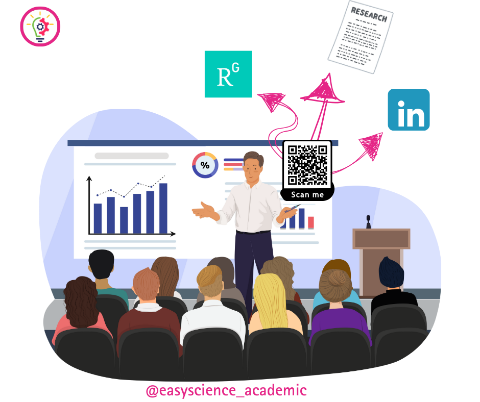 QR Codes for academic conferences