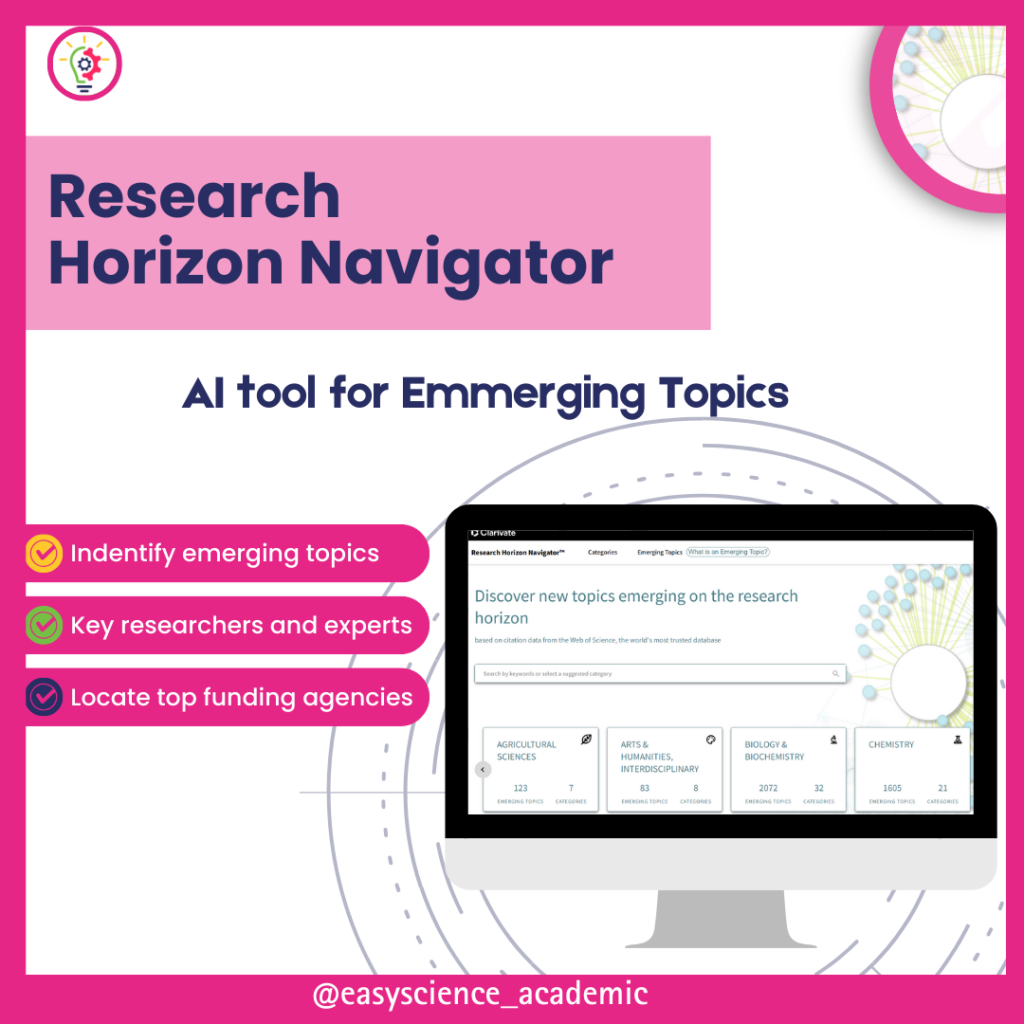 Research Horizon Navigator