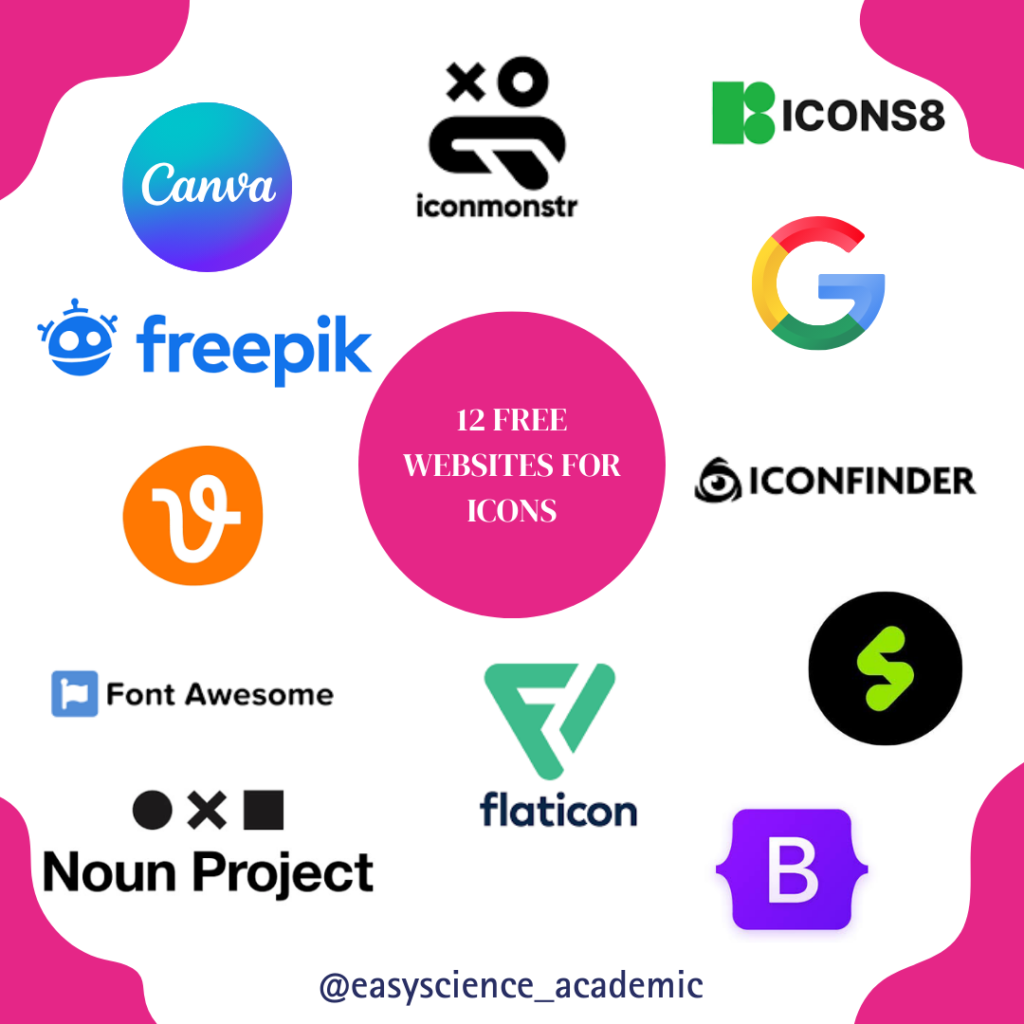 Free Icons for Academic Use 